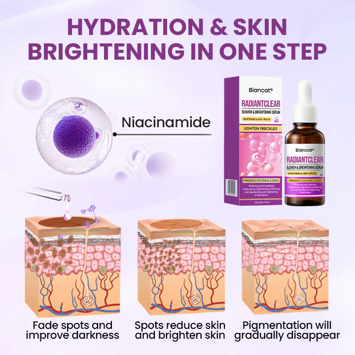 RadiantClear Blemish & Brightening Serum