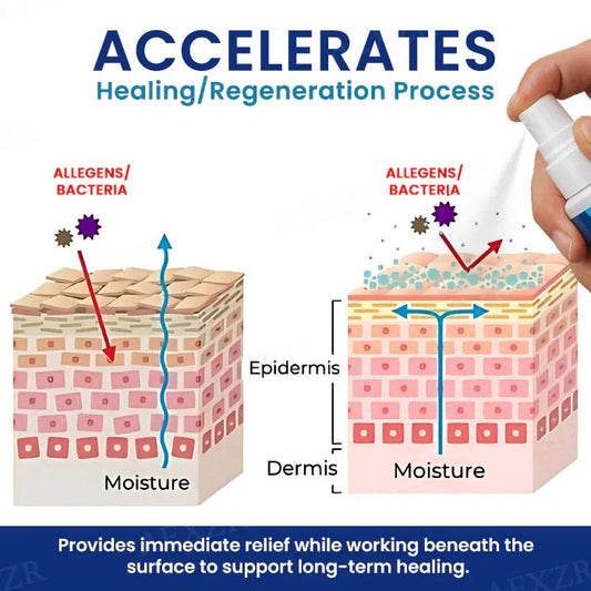 The FDA-Approved Solution🔥Cvreoz® Genital Treatment Spray - Already Helped 120,000+ Users Reclaim Their Comfort✅