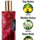 MeteorLure™ Aromatherapy Glittering Perfume